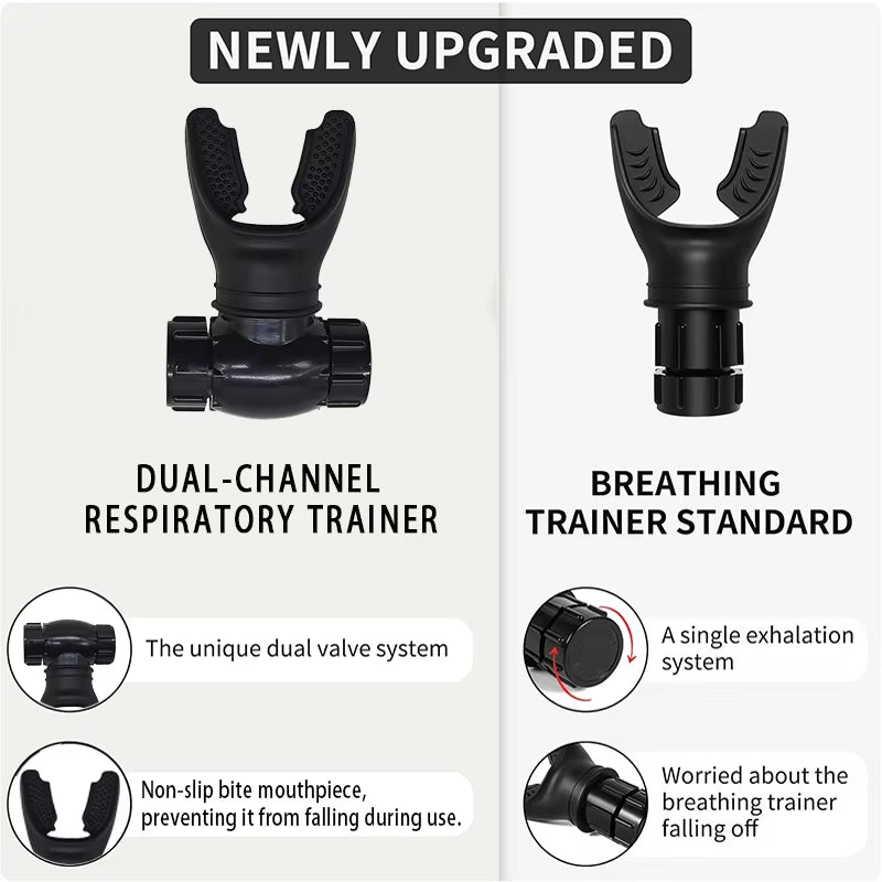 Portable Breathing Trainer with Dual-Channel Adjustable Resistance, without Battery